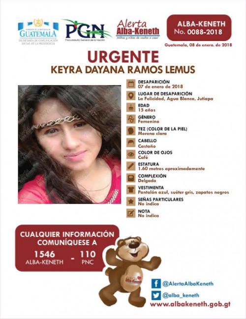 Keyra Dayana Ramos Lemus 