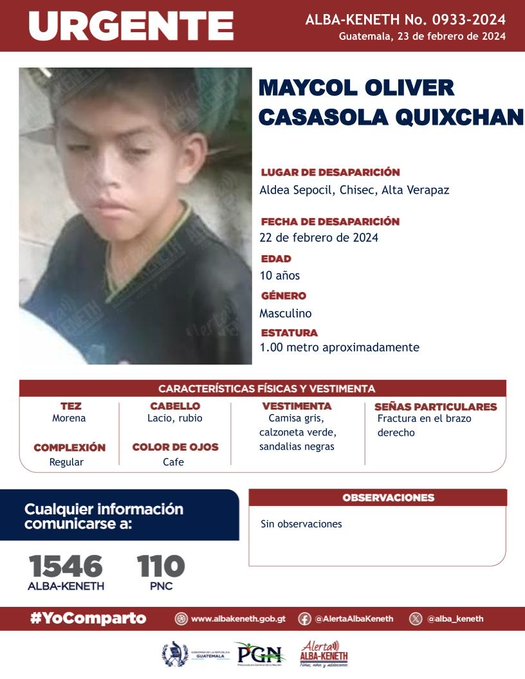 Maycol Oliver Casasola Quixchan