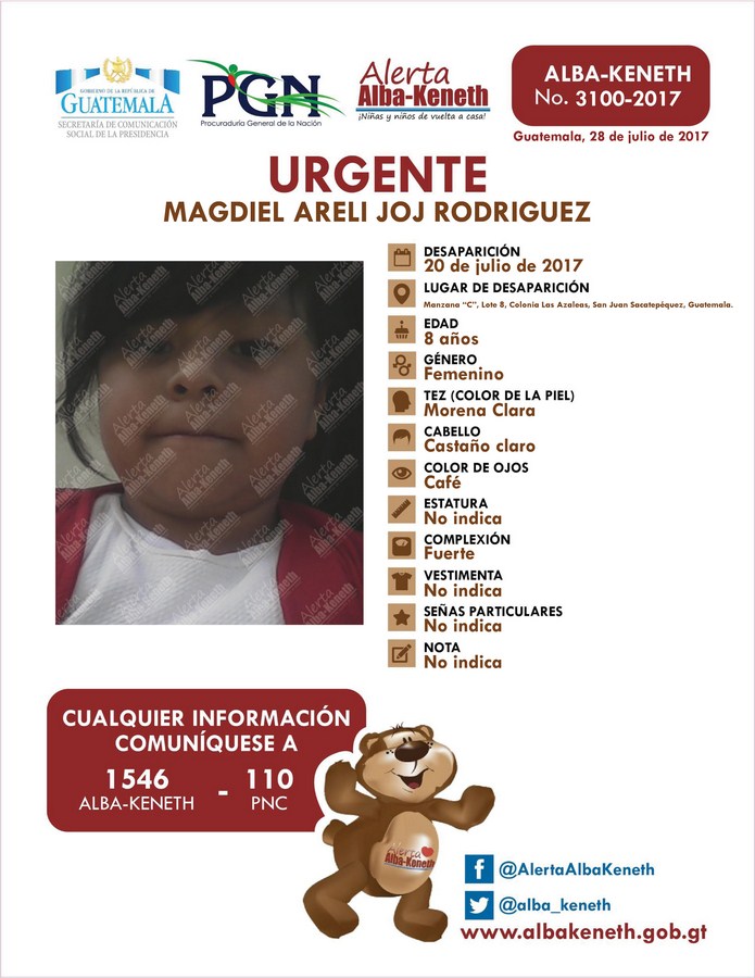 Magdiel Areli Joj Rodriguez